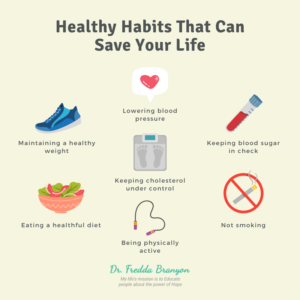 7 Healthy Habits That Can Save Your Life Image