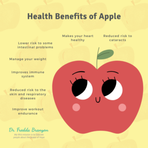 The Health Benefits of Apple Image