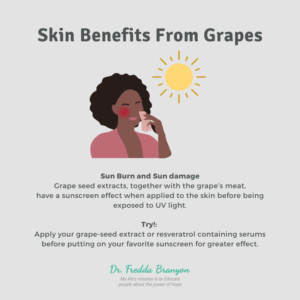 Sun Burn and Sun damage Image