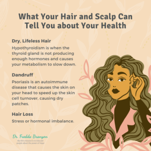 What Your Hair and Scalp Can Tell You about Your Health Image