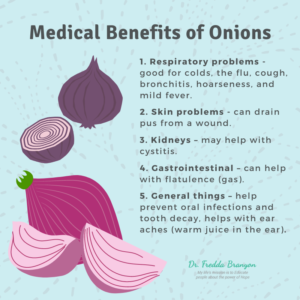 Onions! Keep The Bad Breath Coming Image