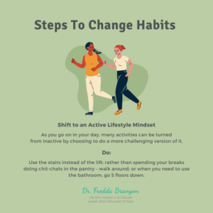 Shift to an Active Lifestyle Mindset Image