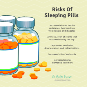 Do Sleeping Pills Deliver What They Promise? image