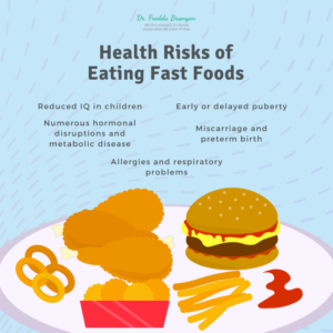 Fast Foods are Disrupting Chemicals Image