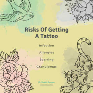 Think Before You Ink! Image