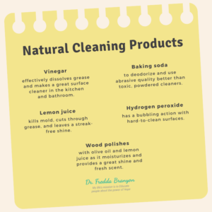 Using Natural Cleaning Products Fbranyon image