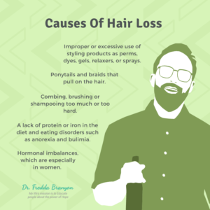 Hair Loss Got You Worried? Image