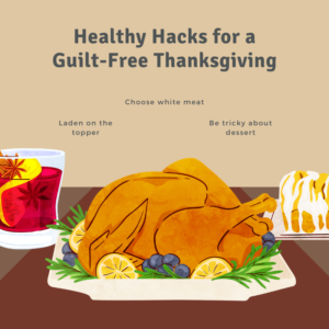 Healthy Thanksgiving Options Image
