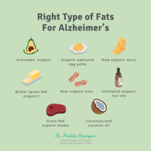 Ways to Protect Yourself from Alzheimer’s Image