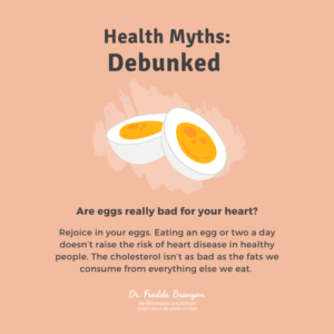 Egg Health Myth