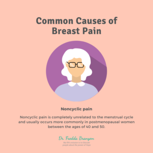 Causes Of Breast Pain 10