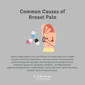 Causes Of Breast Pain 2