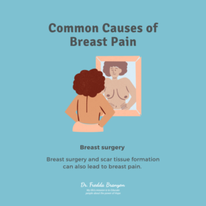 Causes Of Breast Pain 3