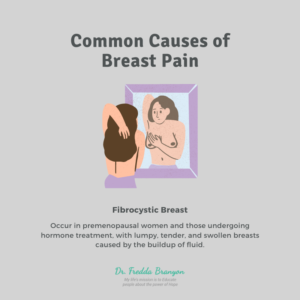 Causes Of Breast Pain 5
