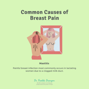 Causes Of Breast Pain 6
