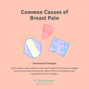 Causes Of Breast Pain 9