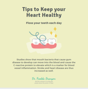 Floss your teeth each day. Image