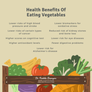 Health Benefits of Mustard Green & Seeds Image