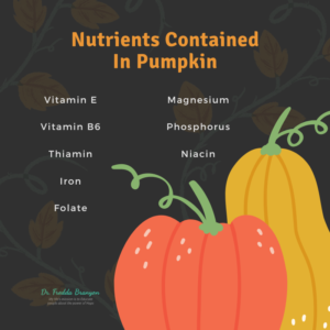 How Good are Pumpkins? Image