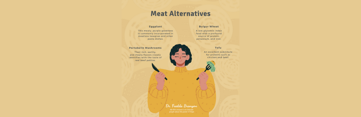 Meat Alternatives and their Benefits
