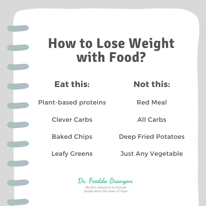 Eat This: How to Lose the Holiday Weight with Food | Dr. Fredda Branyon