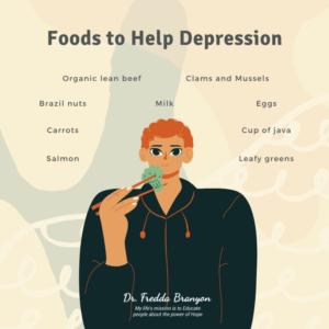 Foods to Help Depression Image