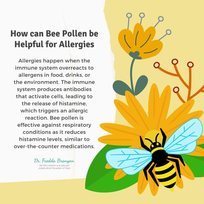 Is Bee Pollen A Cure For Allergies? | Dr. Fredda Branyon