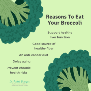 Broccoli May Slow Age Decline 