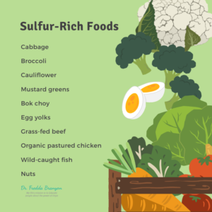 Benefits of Sulfur image