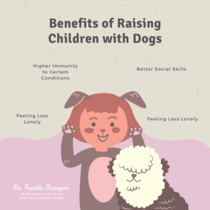 Can a Pet Dog Influence Your Child’s Future Self? Image