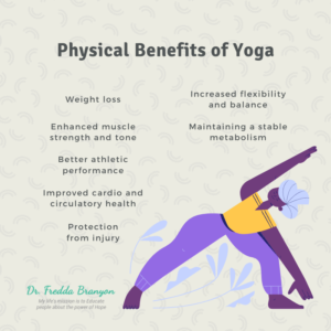 How Yoga Can Transform You Physically and Mentally Image