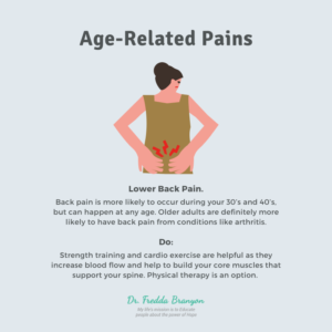 Lower Back Pain Image