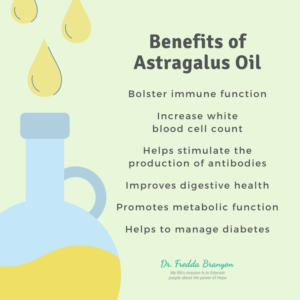 All About Astragalus Image