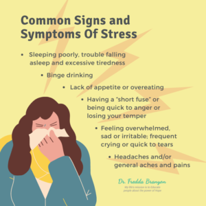 Relation of Stress and Heart Attack Image