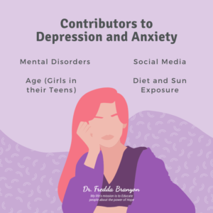 Contributors to Depression and Anxiety