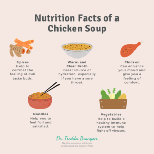 Chicken Soup’s Medical Magic Image