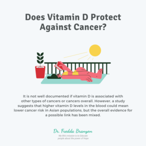 Does Vitamin D Protect Against Cancer? Image