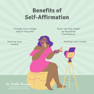 The Power of Self-Affirmation Image
