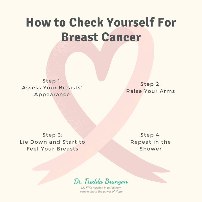 How to Check Yourself For Breast Cancer Dr. Fredda Branyon