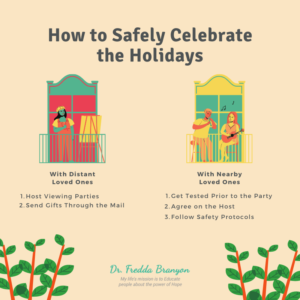 How to Safely Celebrate the Holidays in the Middle of a Pandemic Image