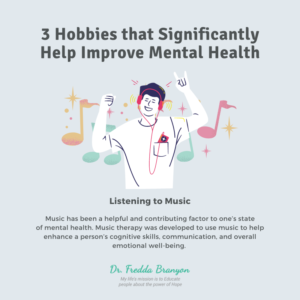 Listening to Music Image