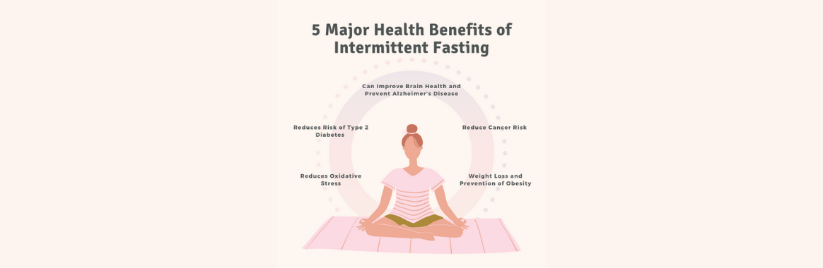 5 Major Health Benefits of Intermittent Fasting