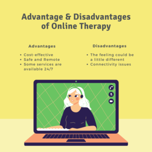 Is Online Therapy Worth It? Image