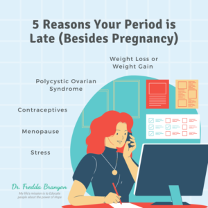 5 Reasons Your Period is Late (Besides Pregnancy) Image