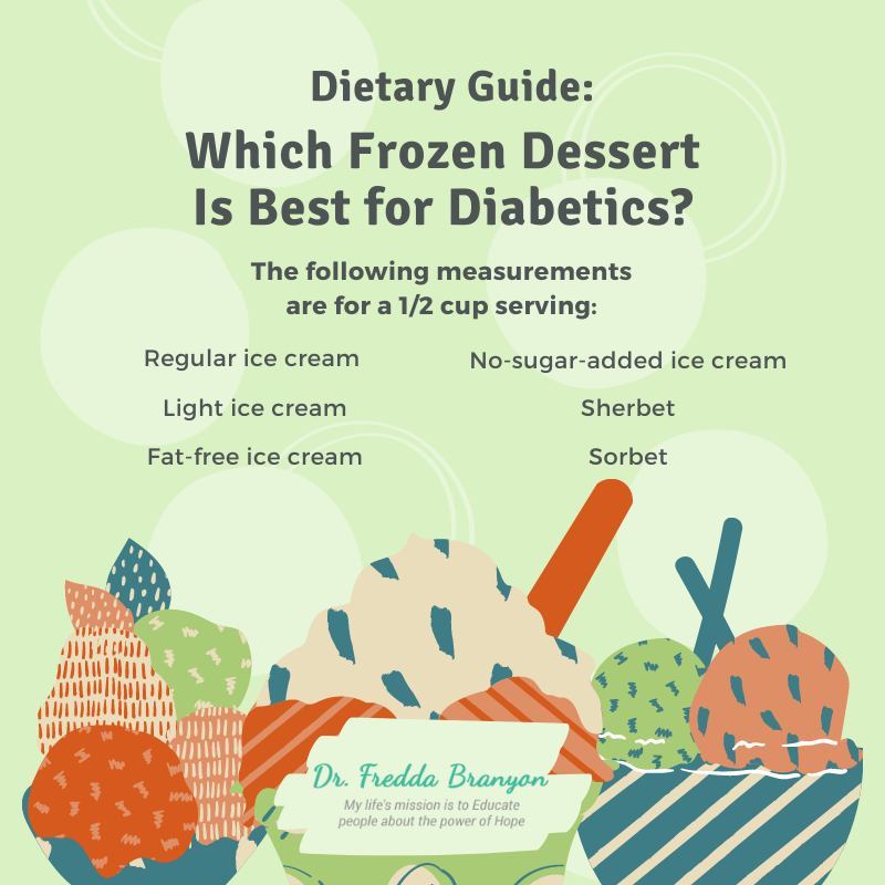 How to Enjoy Ice Cream if You Have Diabetes Dr. Fredda Branyon