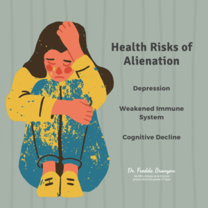 The Worker’s Woe: Work-From-Home and Alienation